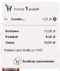 Rozwinięty koszyk