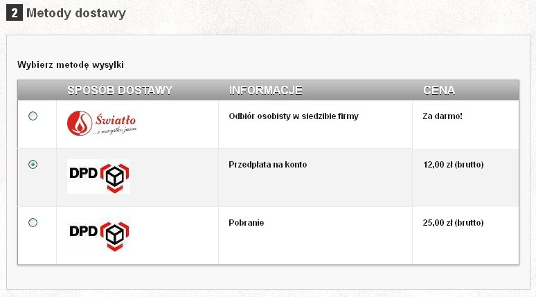 Metody dostawy